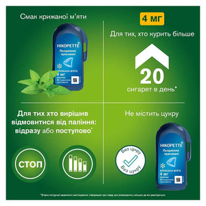 Нікоретте крижана мята льодяники по 4 мг 20 шт. у фліп-упаковці