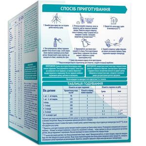 Смесь НАН-1 OPTIPRO 1000г