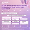Фемостон таблетки по 2 мг/10 мг 28 шт.