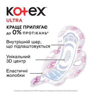 Прокладки Kotex ультра Драй супер с крылышками №8