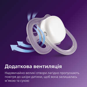 Пустушка Avent 080/23 Ultra Air хлопчик 0-6 міс 2шт