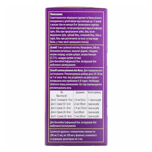 Ибупром для детей Форте суспензия 200 мг/5 мл по 100 мл во флаконе