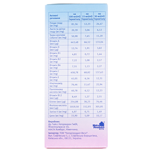 Геровитал Плюс р-р 200мл Др. Тайсс