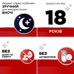Стрепсилс Интенсив спрей 8.75 мг/доза по 15 мл во флаконе 1 шт.