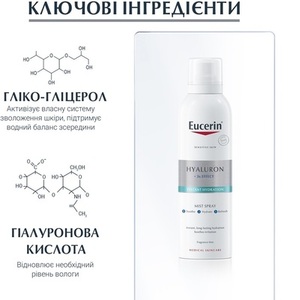 Спрей Eucerin 66857 увлажняющий с гиалуроном для чувствительной кожи 150мл