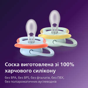 Пустушка Avent 087/02 Ultra Air хлопчик 0-6 міс 2шт