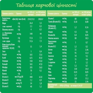 Смесь Нестожен-1 300 г