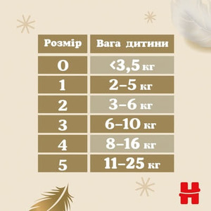 Підгузки Хаггіс Elit Soft 1 (0-5кг) №1 (84)