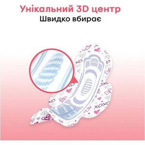 Прокладки Kotex Young Нормал с крылышками №10