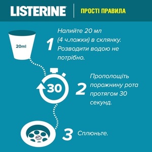 Ополіскувач Listerine д/рот. пор. Захист зубів та ясен 250мл