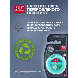 Зубная нить SPLAT Professional Мятная с серебреными волокнами 30м