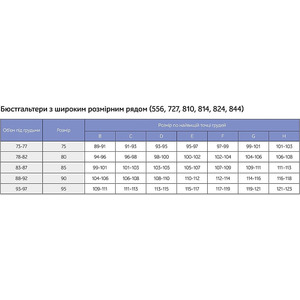 Бюстгальтер для годування Мамин Будинок р.80D, білий