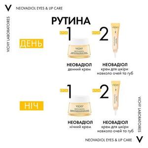 Крем Vichy для контура глаз и губ Неовадиол Gf Контур с охлажд.аппликатором 15 мл