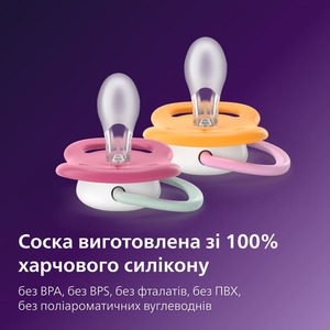 Пустушка Avent 080/27 Ultra Air дівчинка 6-18 міс 2шт