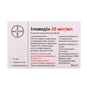 Иломедин концентрат 20 мкг/мл в ампулах по 1 мл 5 шт.