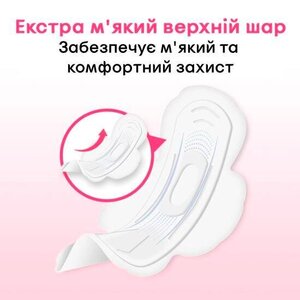 Прокладки Kotex ультра софт нормал с крылышками №10
